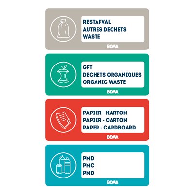 750281: Etiketten gescheiden afval voor Bomabin Select Cardboard