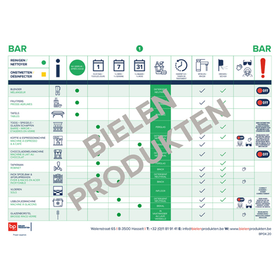 Hygiene plan Bar 1-1
