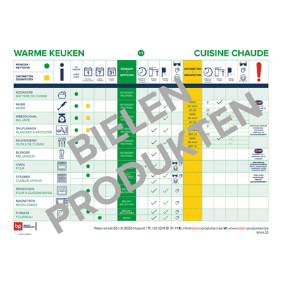 Plan d'hygiène Cuisine Chaude 1-3